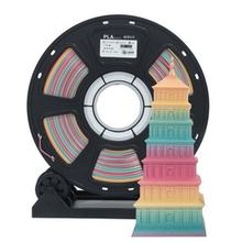 Candy 6 PLA filament