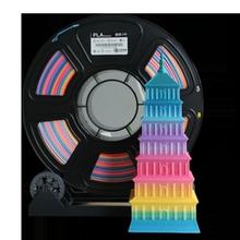 Candy 3 PLA filament
