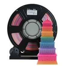 Candy PLA filament